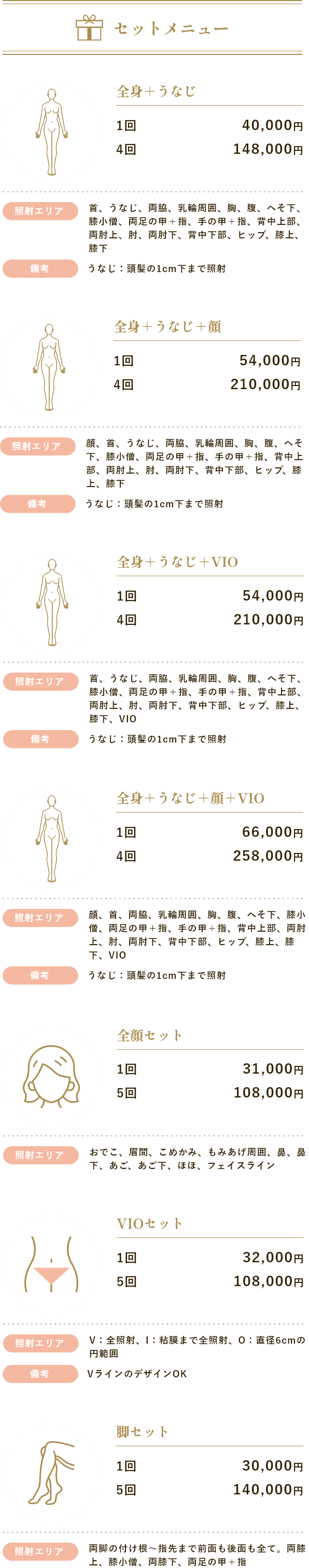 セットメニュー価格