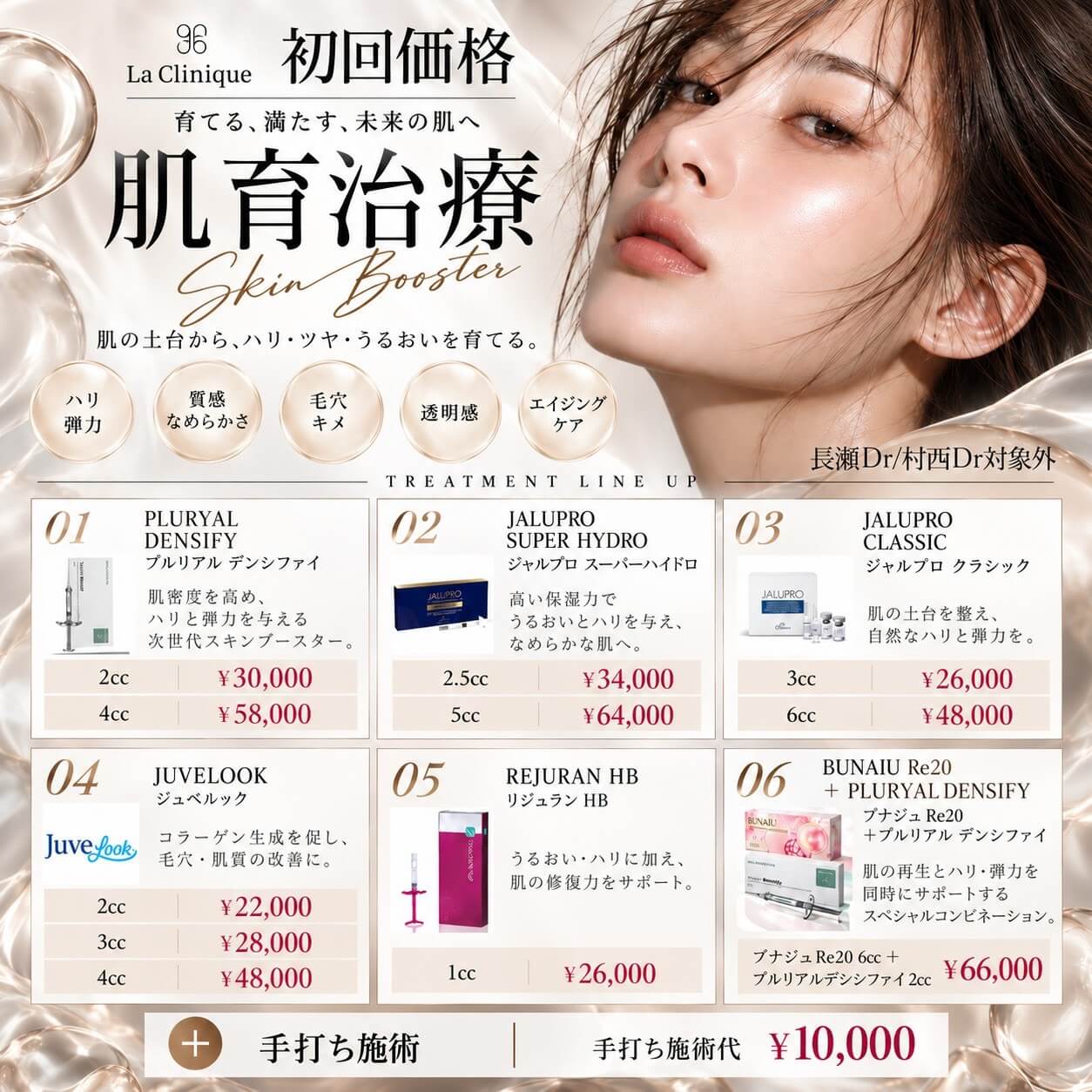 肌育治療