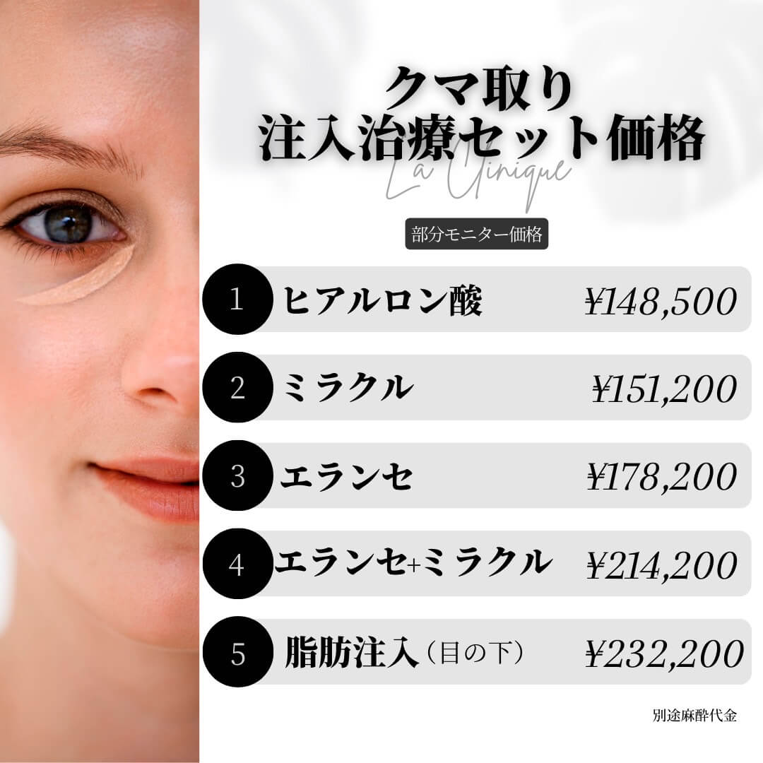 クマ取り＋注入治療セット