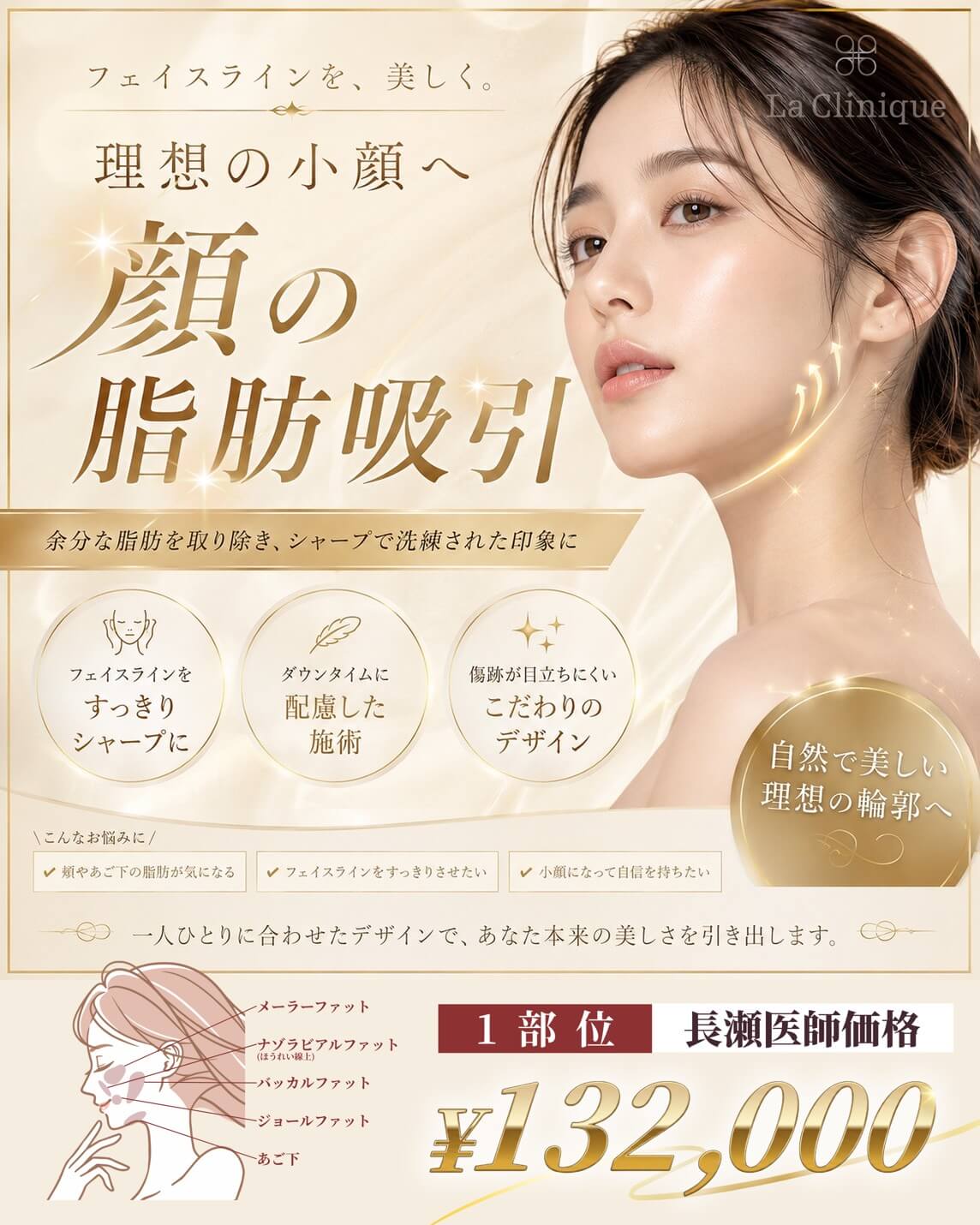 顔の脂肪吸引