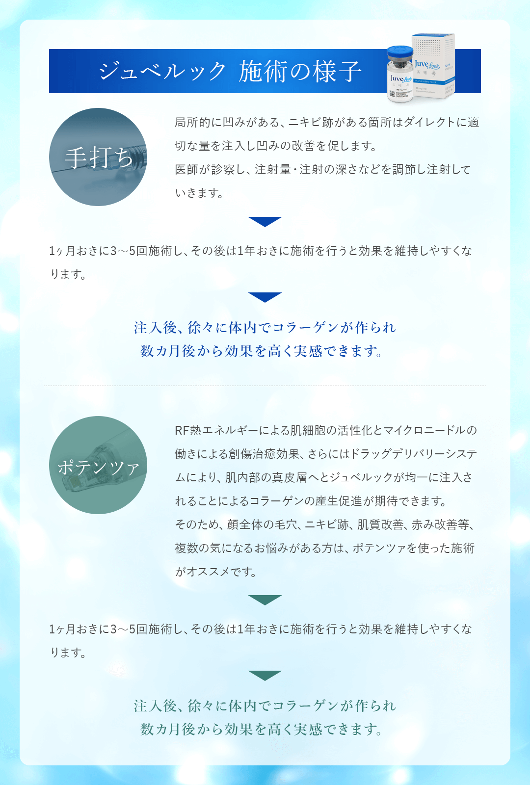 ジュベルックの施術の様子